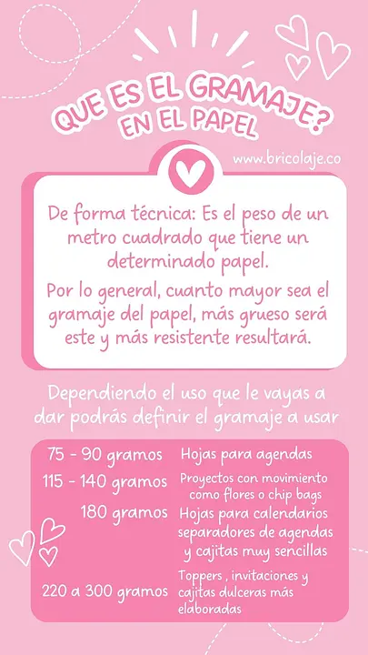 Que el gramaje en el papel?