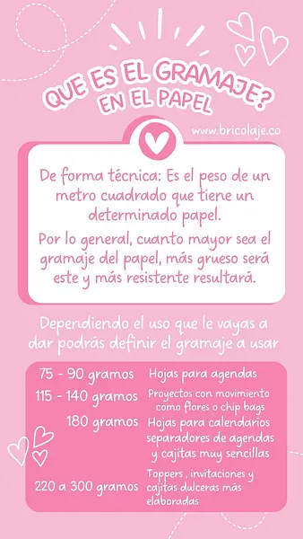 Que el gramaje en el papel?