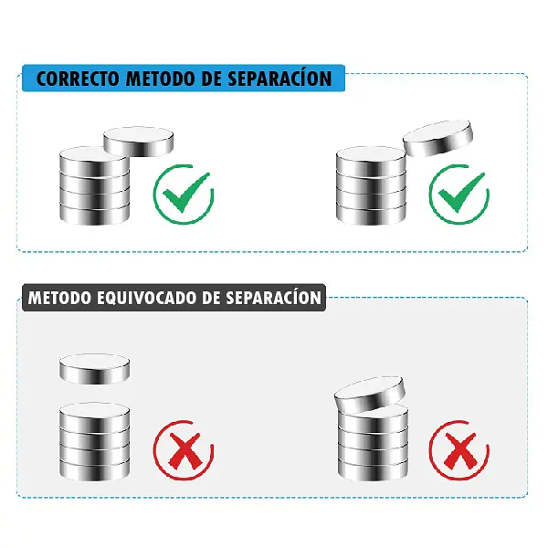 50 Imanes Neodimio 10 Mm * 1 Mm