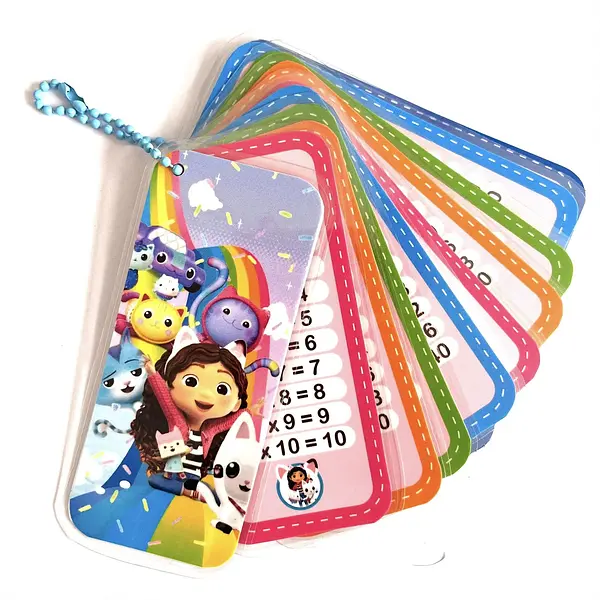 Tablas De Multiplicar Casa De Muñecas