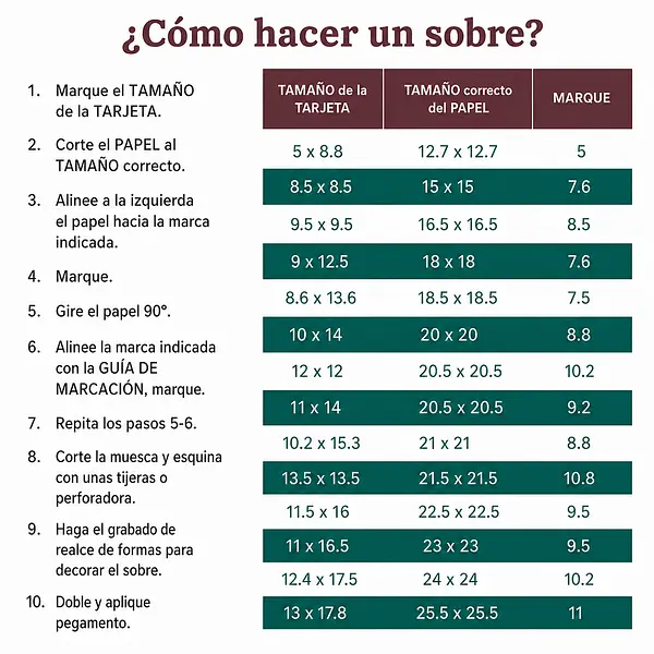 Mini Tabla De Marcado Wer