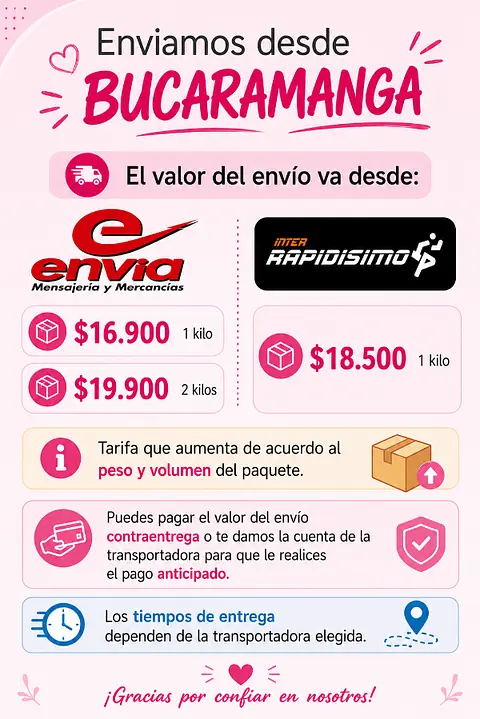 Valor minimo del envio