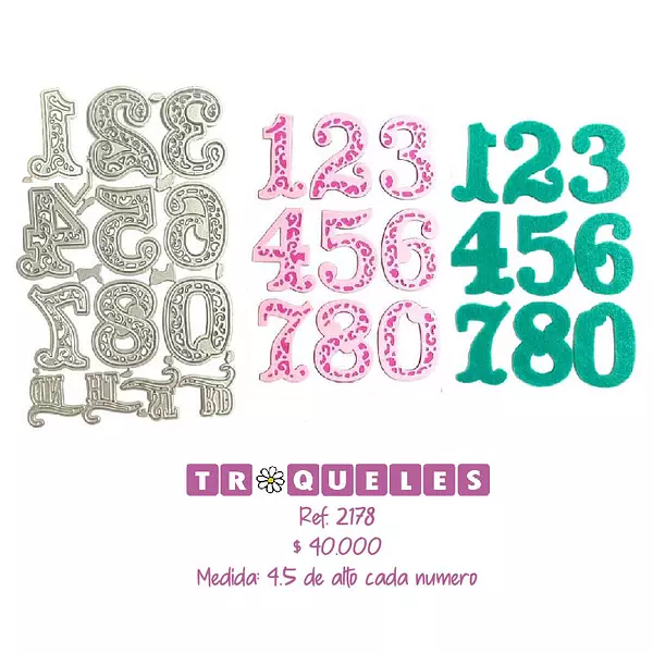 T2178 Troquel Numeros